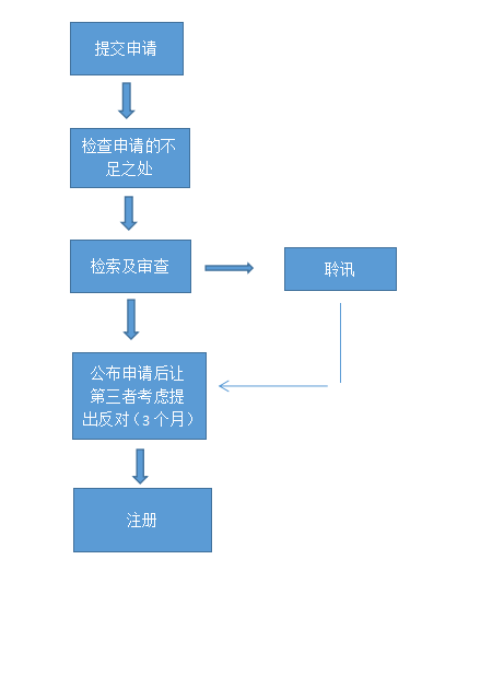 ZR%4UZ8_DK0)_D6~PE~_`XG.png