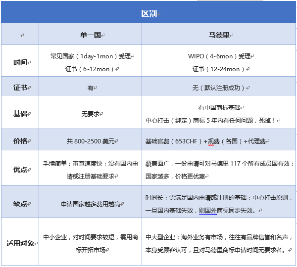 QQ截图20180711170553.png