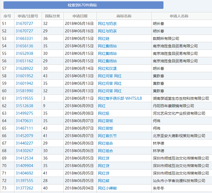 网红商标.jpg