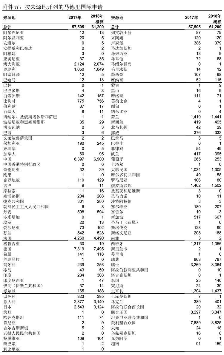 guojia.jpg