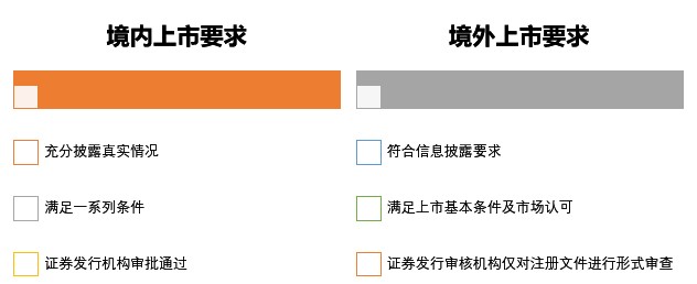 境外上市架构1.jpg