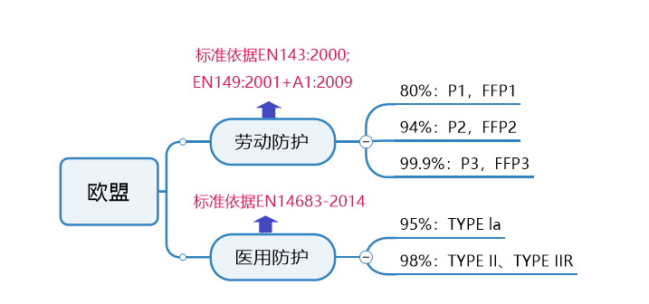 欧盟.png