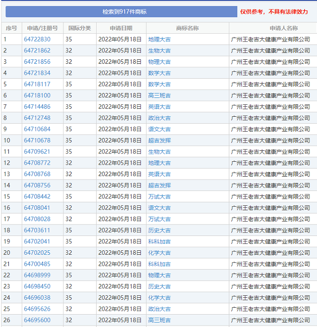 高考大吉.png