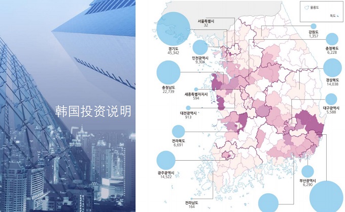 外商如何在韩国投资经营？.jpg