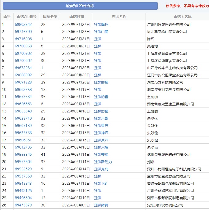 狂飙商标.jpg